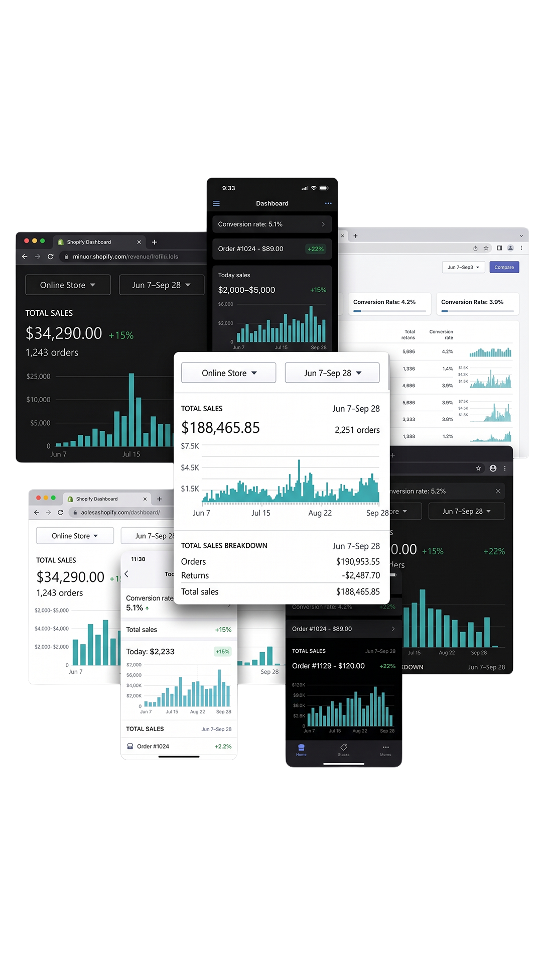 Résultats Shopify réels des élèves